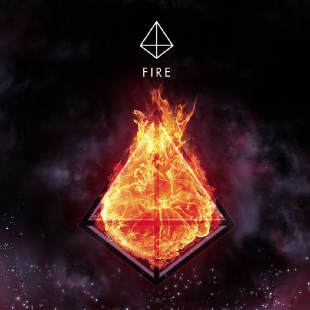 fire-element-zodiac-sign